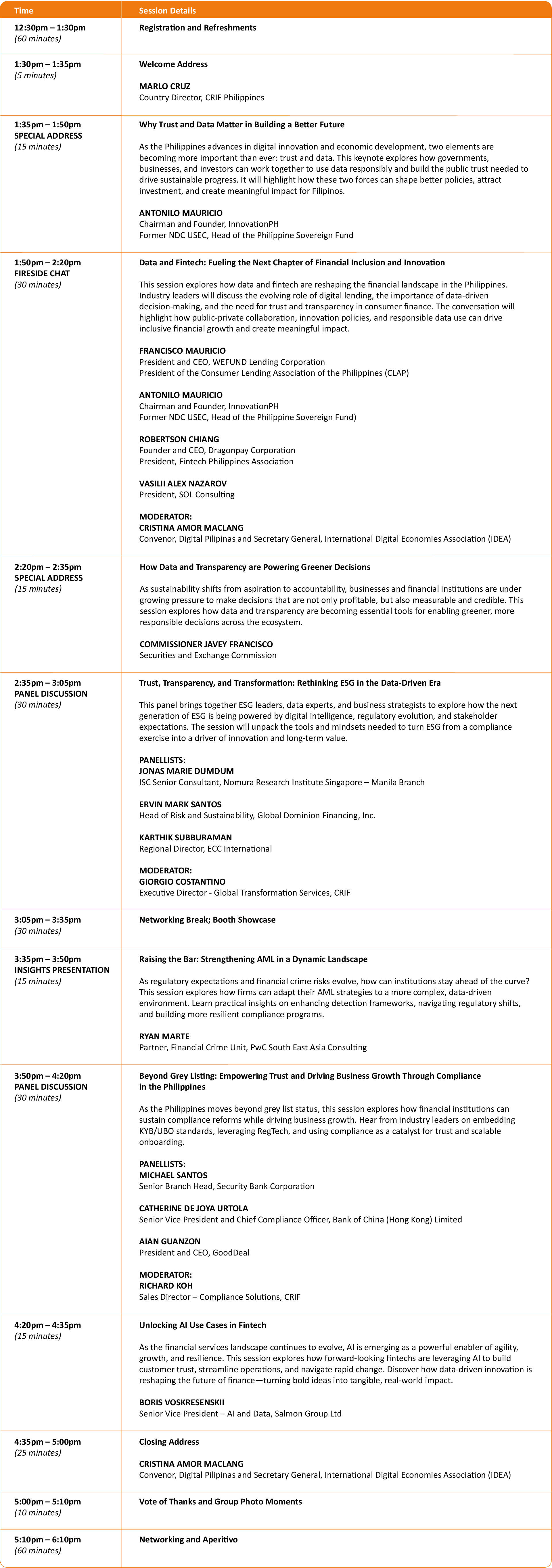 CRIF Forum Philippines 2025 | Agenda