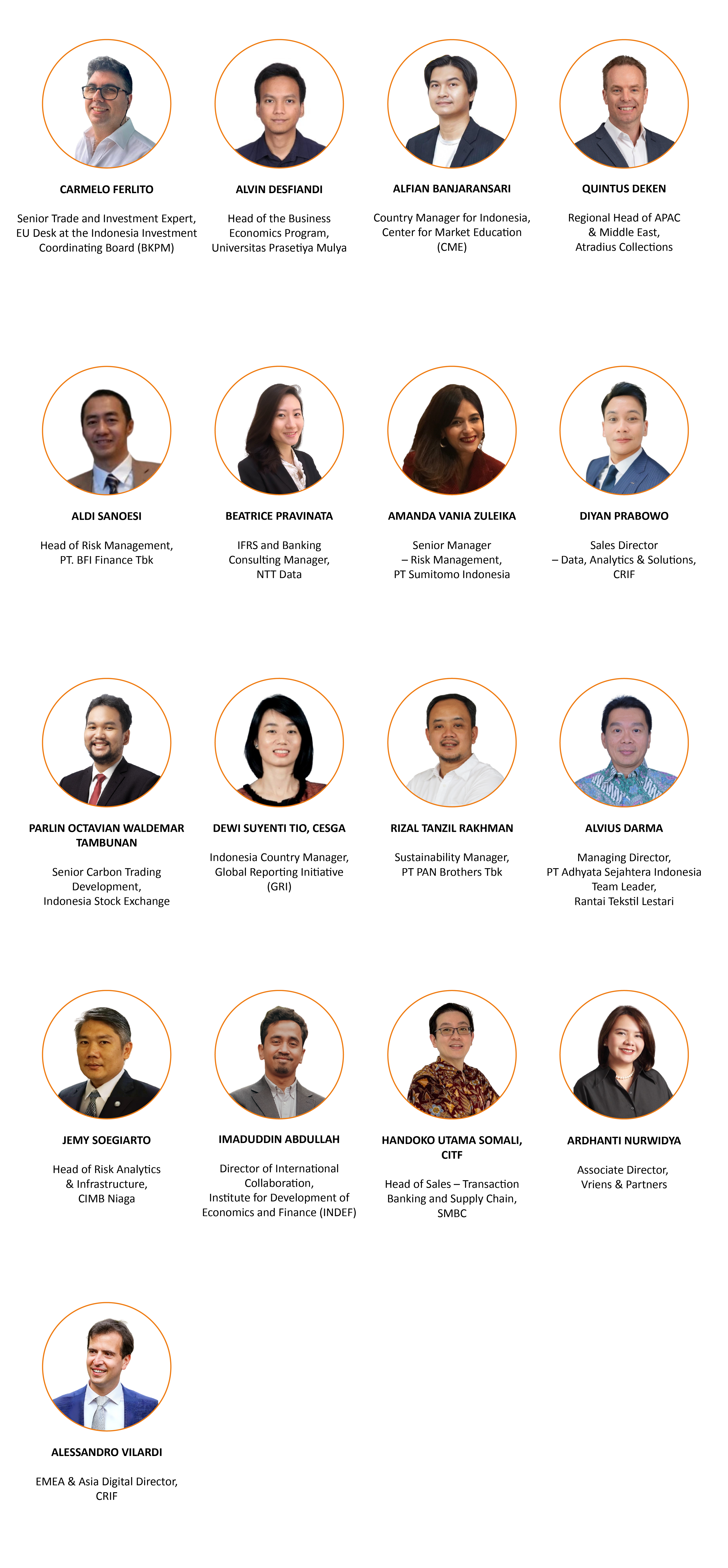 CRIF Forum Indonesia 2025 | Speakers