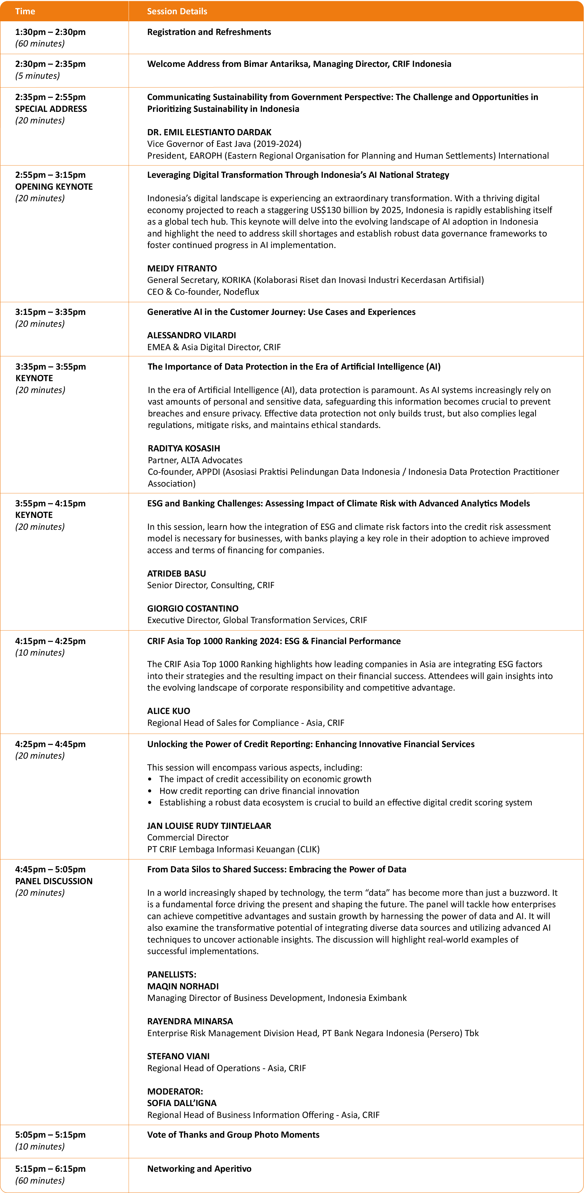 CRIF Forum Indonesia 2024 Agenda