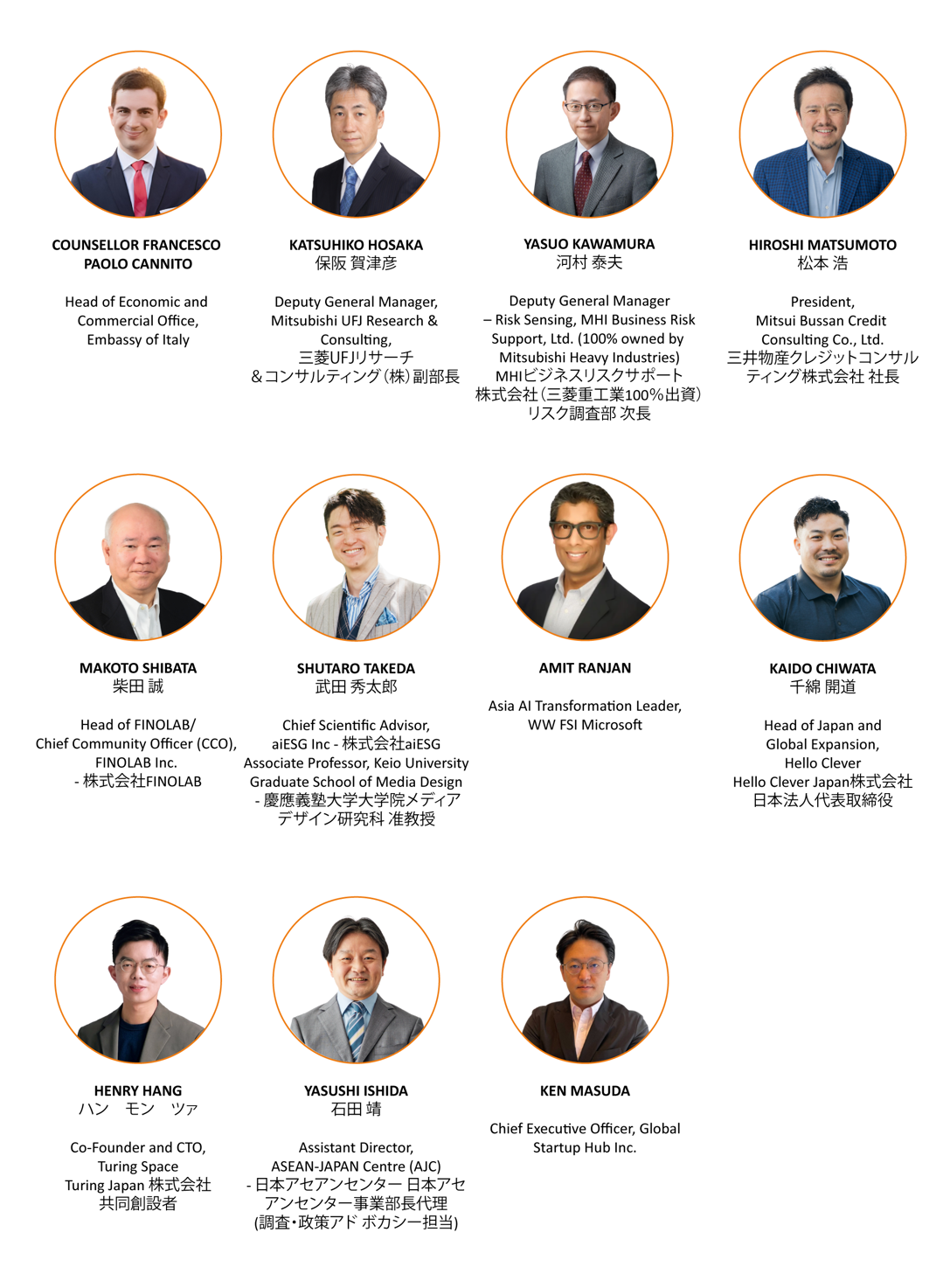 CRIF Forum Japan 2025 Speakers
