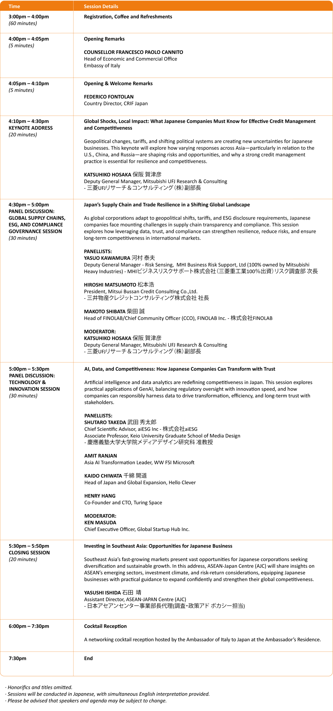 CRIF Forum Japan 2025-Agenda At A Glance