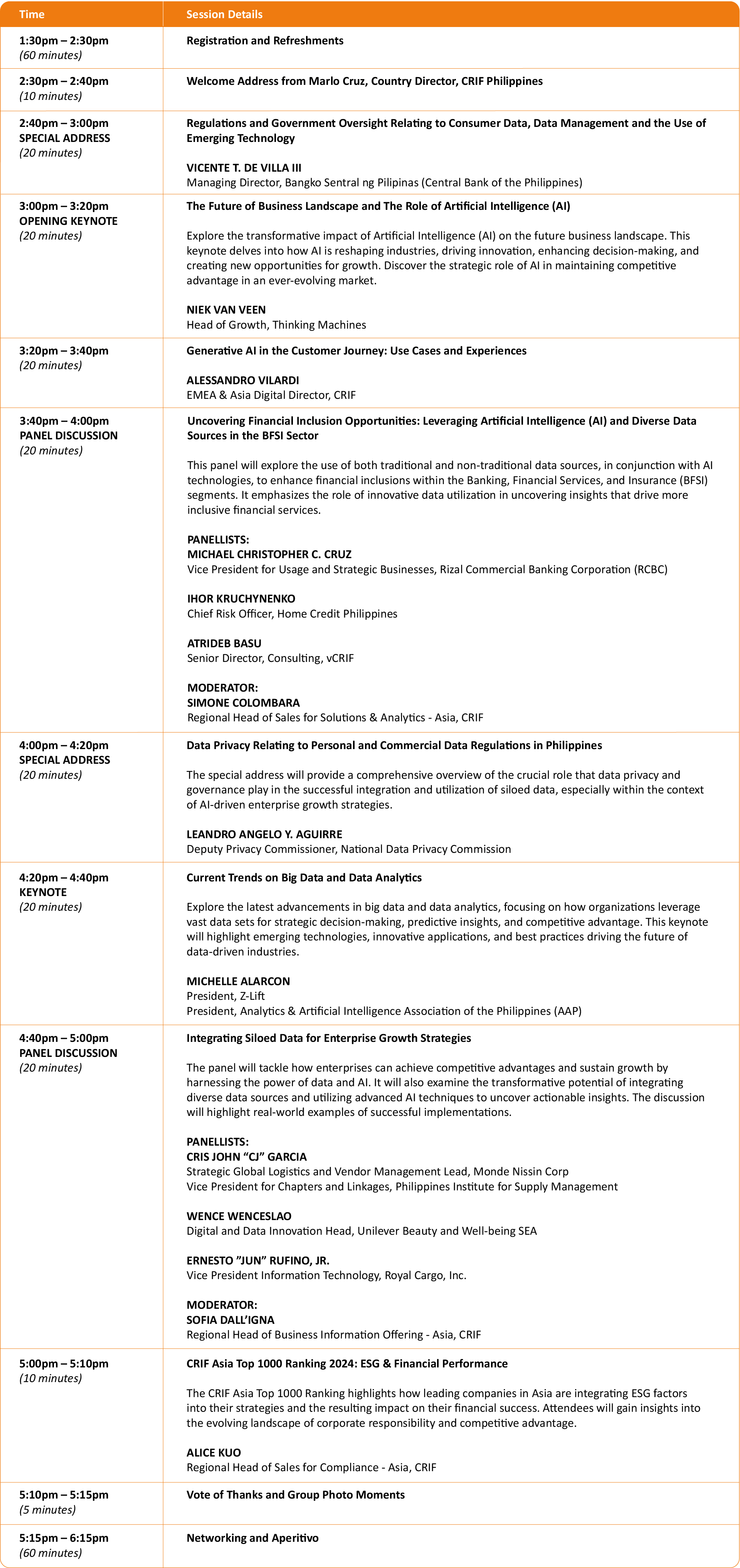 CRIF Forum Philippines 2024 Agenda