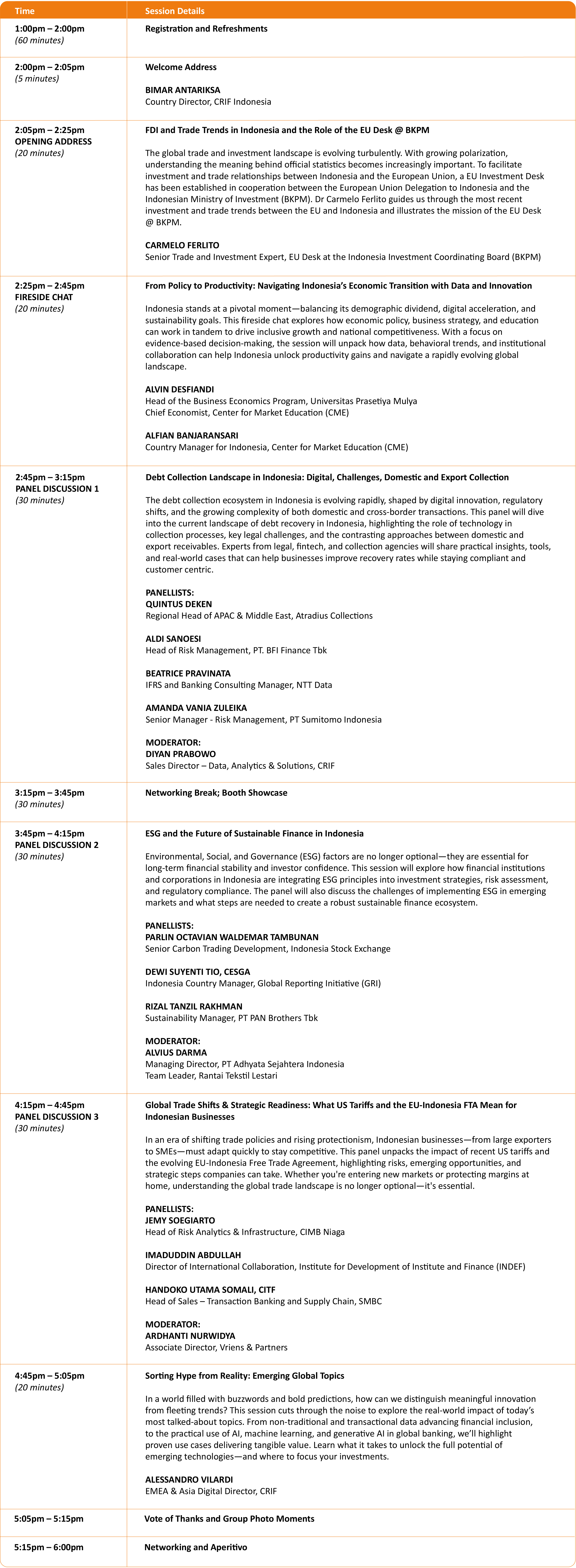 CRIF Forum Indonesia 2025 | Agenda